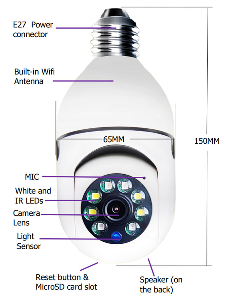 WiFi CAMERA 1080P Bulb 4X Zoom