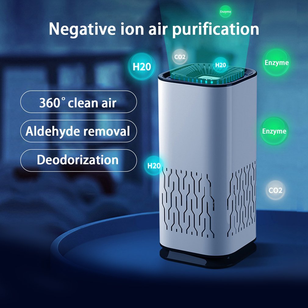 Car Air Purifier Portable