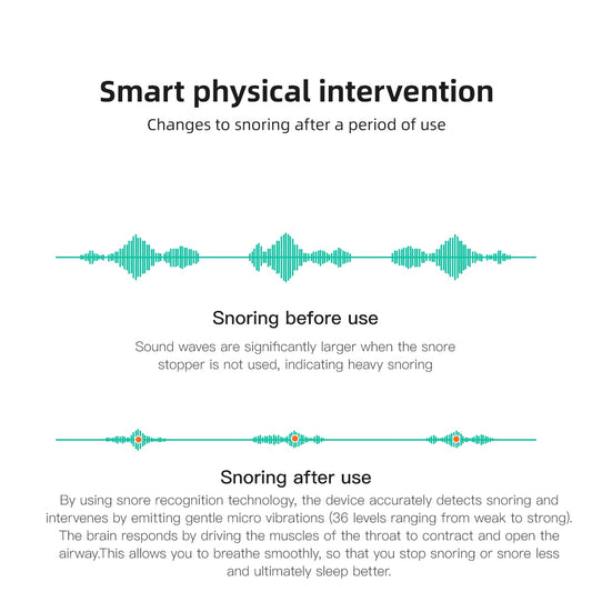 24 Hours Bluetooth Anti-snoring